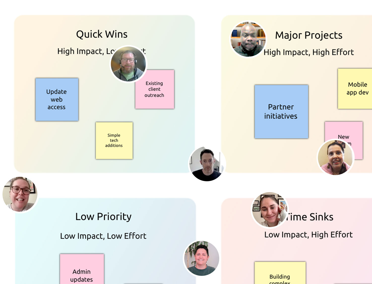 Strategic Prioritization Grid template