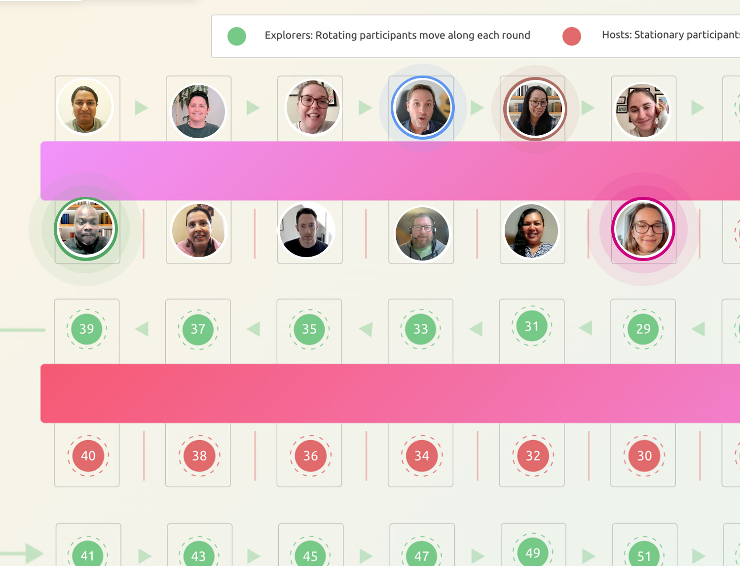 Speed Networking Track template with paired conversation spots